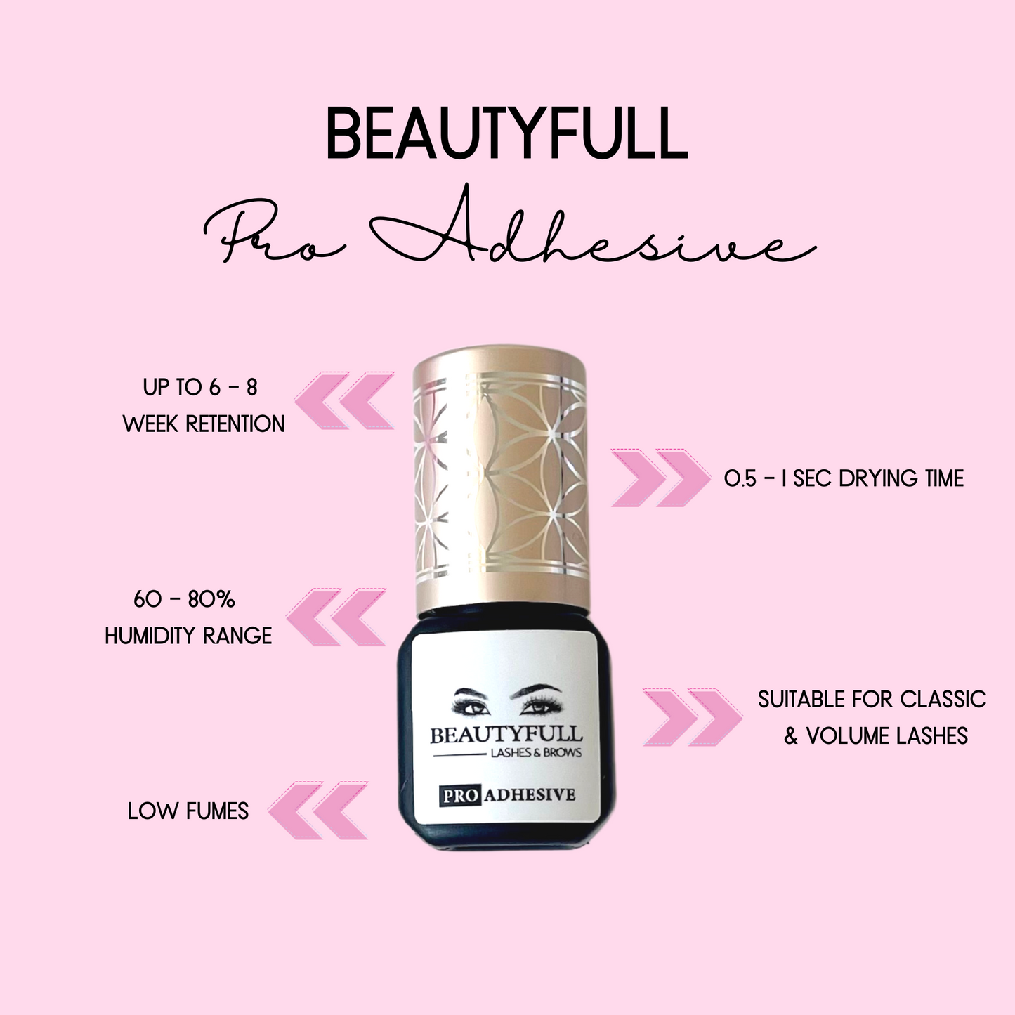 Beautyfull Pro adhesive